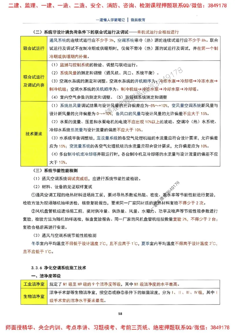 25一建机电懒人学霸笔记_2026年一级建造师_2026年一建机电_2025年一建机电SVIP_01-精华文档✿电子教材✿历年真题_35-机电《懒人学霸笔记》SMR推荐