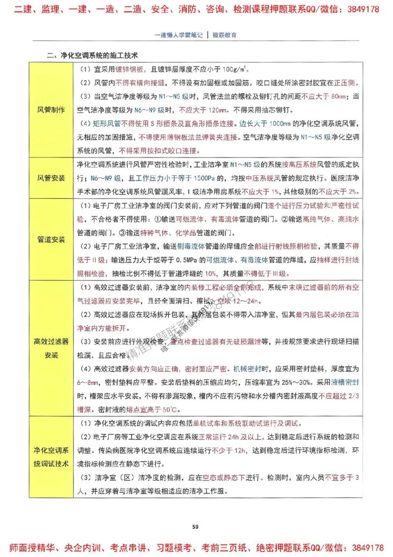 25一建机电懒人学霸笔记_2026年一级建造师_2026年一建机电_2025年一建机电SVIP_01-精华文档✿电子教材✿历年真题_35-机电《懒人学霸笔记》SMR推荐