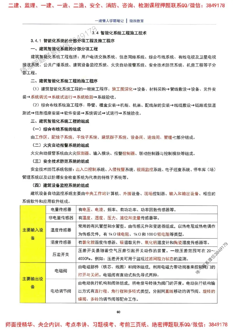 25一建机电懒人学霸笔记_2026年一级建造师_2026年一建机电_2025年一建机电SVIP_01-精华文档✿电子教材✿历年真题_35-机电《懒人学霸笔记》SMR推荐