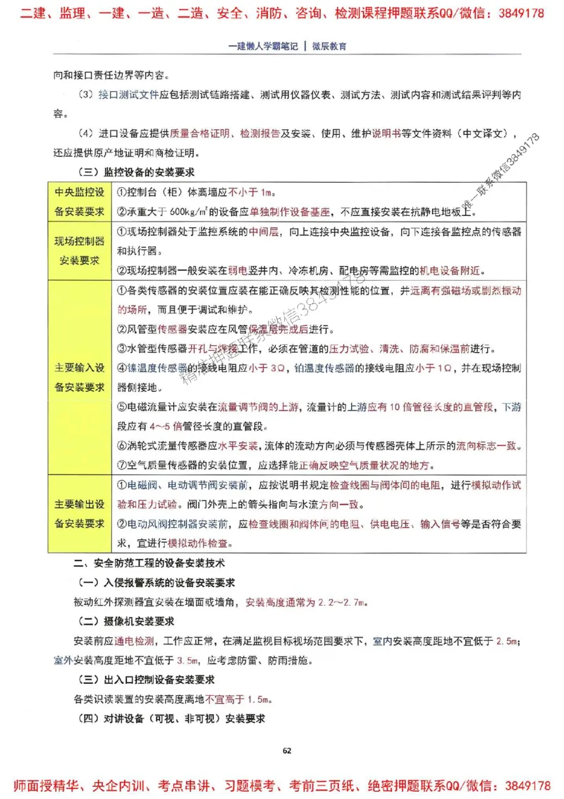 25一建机电懒人学霸笔记_2026年一级建造师_2026年一建机电_2025年一建机电SVIP_01-精华文档✿电子教材✿历年真题_35-机电《懒人学霸笔记》SMR推荐