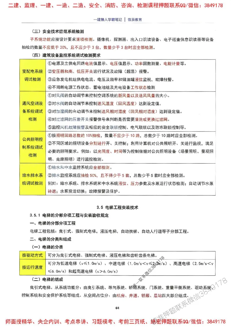 25一建机电懒人学霸笔记_2026年一级建造师_2026年一建机电_2025年一建机电SVIP_01-精华文档✿电子教材✿历年真题_35-机电《懒人学霸笔记》SMR推荐
