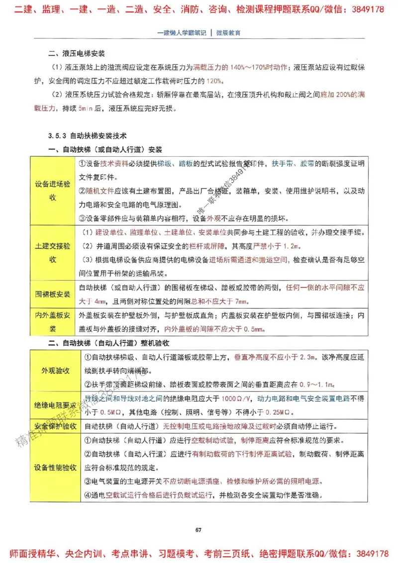 25一建机电懒人学霸笔记_2026年一级建造师_2026年一建机电_2025年一建机电SVIP_01-精华文档✿电子教材✿历年真题_35-机电《懒人学霸笔记》SMR推荐
