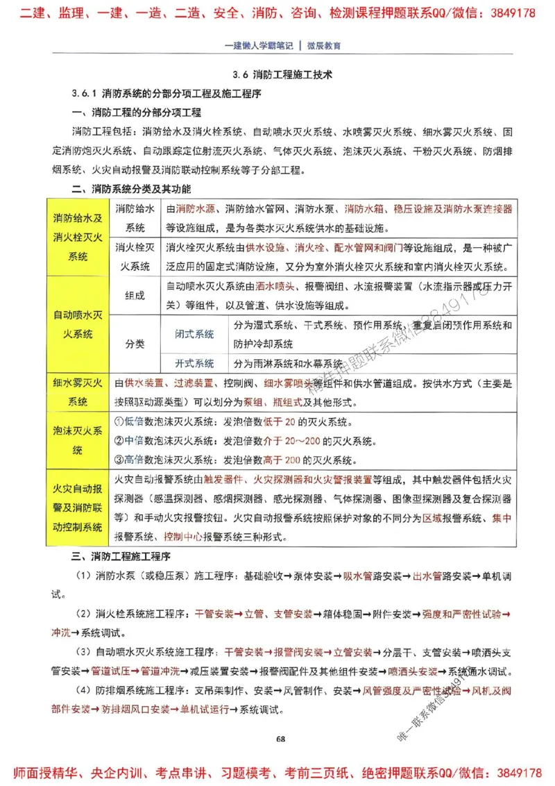 25一建机电懒人学霸笔记_2026年一级建造师_2026年一建机电_2025年一建机电SVIP_01-精华文档✿电子教材✿历年真题_35-机电《懒人学霸笔记》SMR推荐