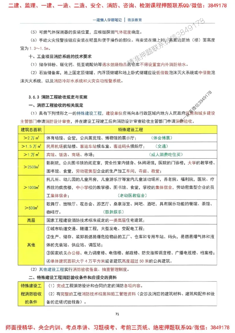 25一建机电懒人学霸笔记_2026年一级建造师_2026年一建机电_2025年一建机电SVIP_01-精华文档✿电子教材✿历年真题_35-机电《懒人学霸笔记》SMR推荐