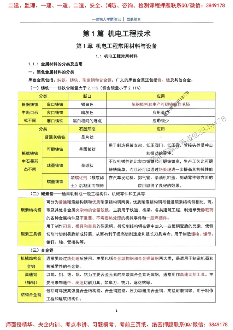 25一建机电懒人学霸笔记_2026年一级建造师_2026年一建机电_2025年一建机电SVIP_01-精华文档✿电子教材✿历年真题_35-机电《懒人学霸笔记》SMR推荐