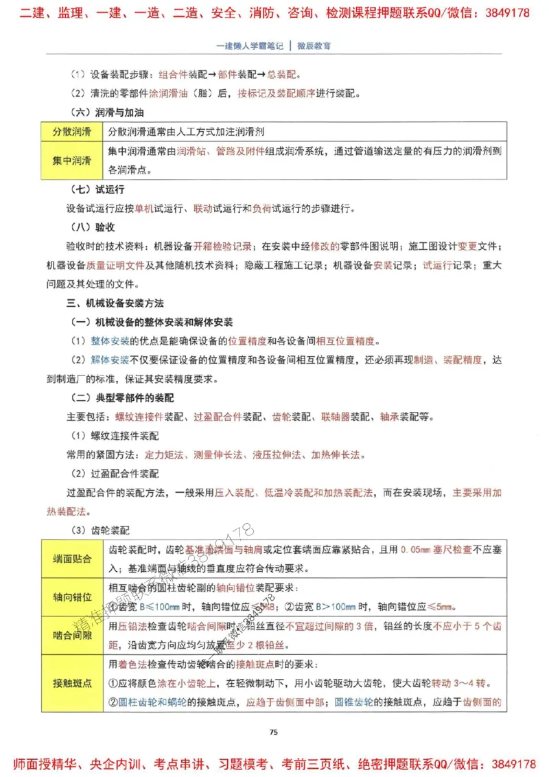 25一建机电懒人学霸笔记_2026年一级建造师_2026年一建机电_2025年一建机电SVIP_01-精华文档✿电子教材✿历年真题_35-机电《懒人学霸笔记》SMR推荐