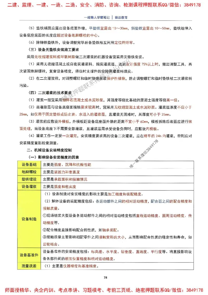 25一建机电懒人学霸笔记_2026年一级建造师_2026年一建机电_2025年一建机电SVIP_01-精华文档✿电子教材✿历年真题_35-机电《懒人学霸笔记》SMR推荐
