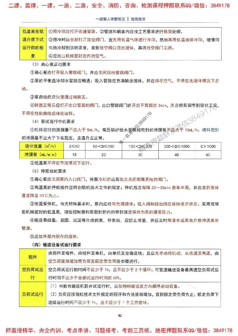 25一建机电懒人学霸笔记_2026年一级建造师_2026年一建机电_2025年一建机电SVIP_01-精华文档✿电子教材✿历年真题_35-机电《懒人学霸笔记》SMR推荐