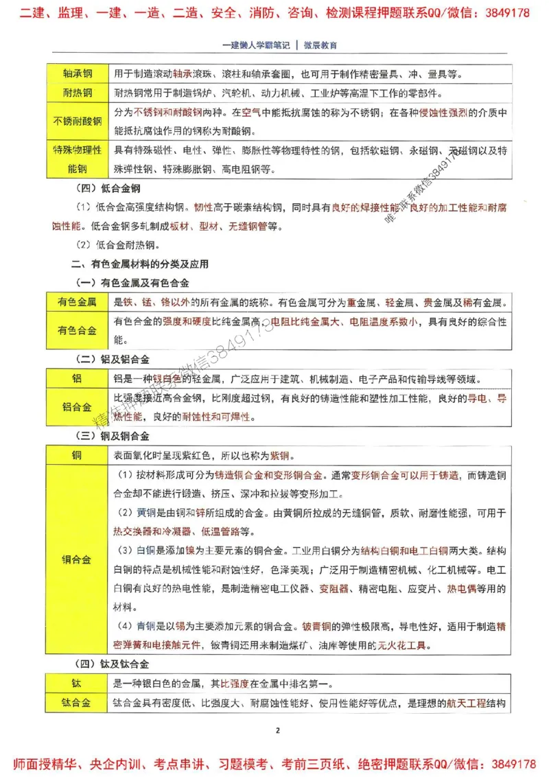 25一建机电懒人学霸笔记_2026年一级建造师_2026年一建机电_2025年一建机电SVIP_01-精华文档✿电子教材✿历年真题_35-机电《懒人学霸笔记》SMR推荐