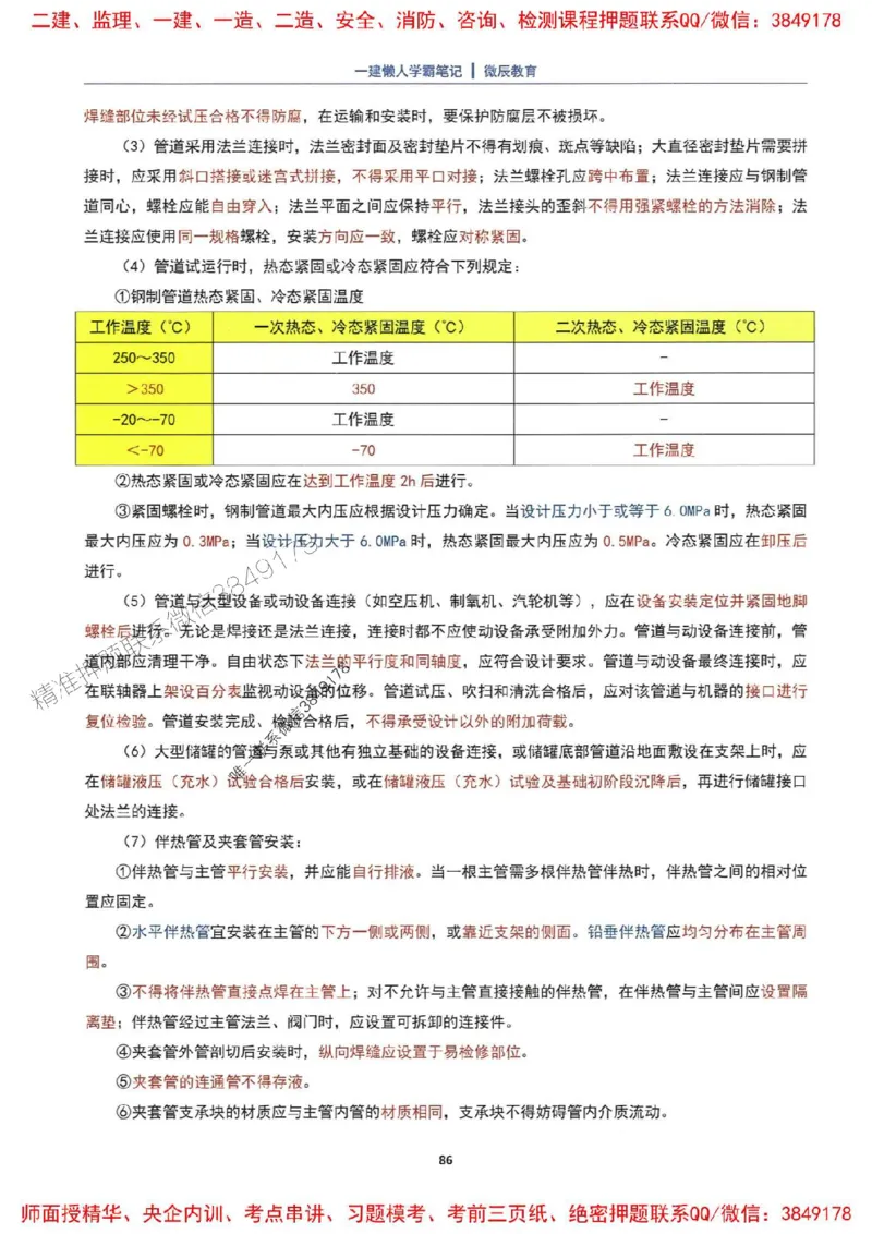 25一建机电懒人学霸笔记_2026年一级建造师_2026年一建机电_2025年一建机电SVIP_01-精华文档✿电子教材✿历年真题_35-机电《懒人学霸笔记》SMR推荐