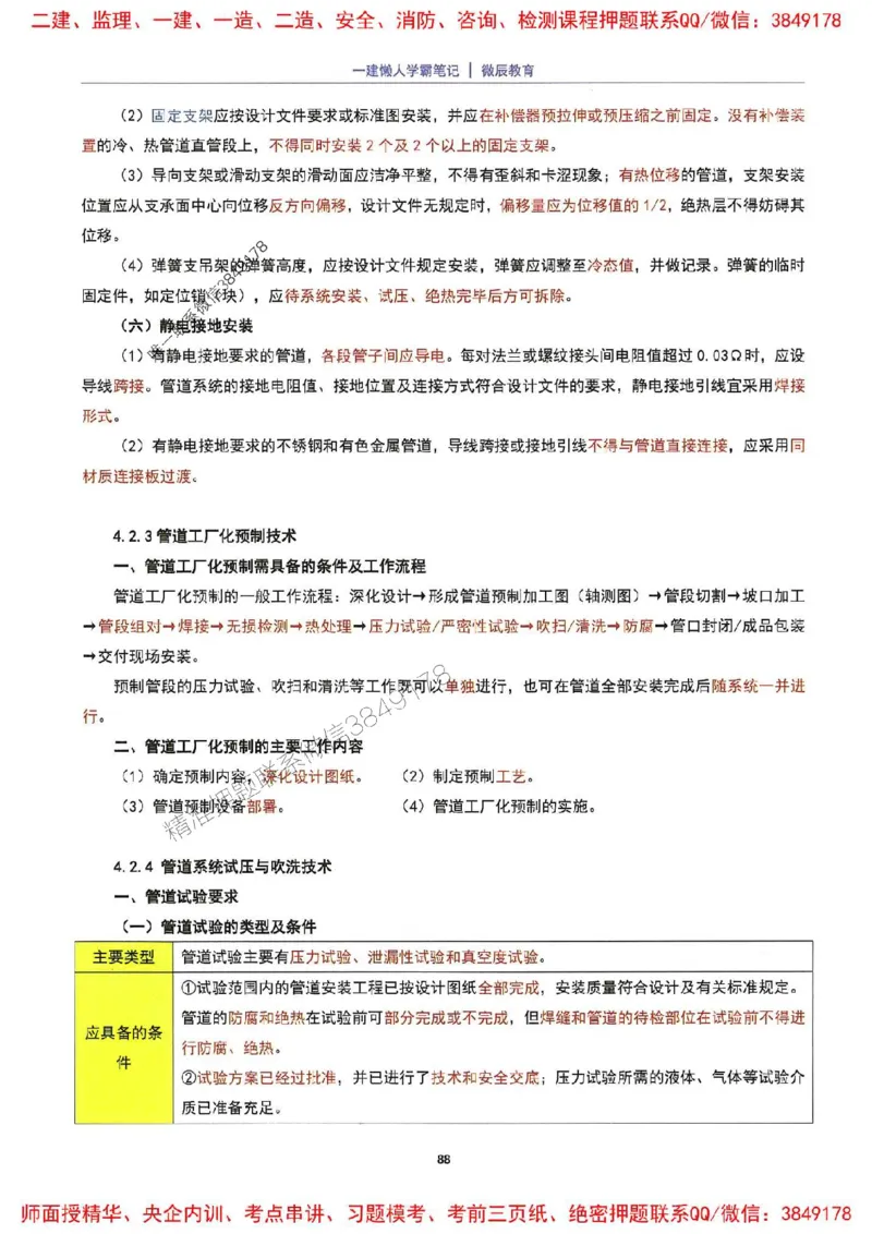 25一建机电懒人学霸笔记_2026年一级建造师_2026年一建机电_2025年一建机电SVIP_01-精华文档✿电子教材✿历年真题_35-机电《懒人学霸笔记》SMR推荐