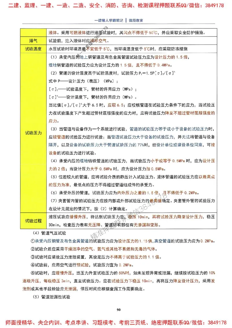25一建机电懒人学霸笔记_2026年一级建造师_2026年一建机电_2025年一建机电SVIP_01-精华文档✿电子教材✿历年真题_35-机电《懒人学霸笔记》SMR推荐