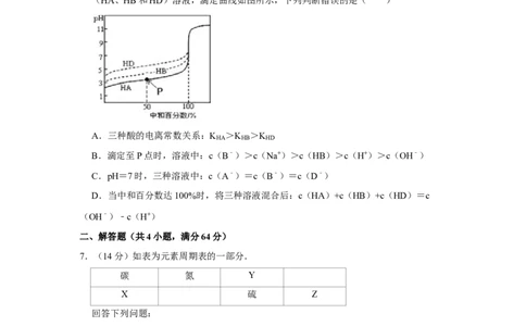 2016年高考化学试卷（天津）（空白卷）_历年高考真题合集_化学历年高考真题_新&middot;Word版2008-2025&middot;高考化学真题_化学（按年份分类）2008-2025_2016&middot;高考化学真题