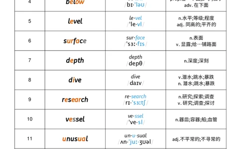 2026春人教版英语八下Unit4音节划分_初中英语新版_最新人教版英语八年级下册_2026春新人教版八下（更新中）_04单词背诵默写8个表（全）