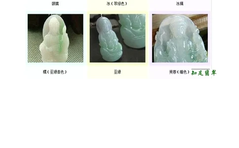 翡翠入门-种类_X018-玉石珠宝鉴定教程最新合集_6、翡翠鉴定专题全套课程_翡翠电子书_更新