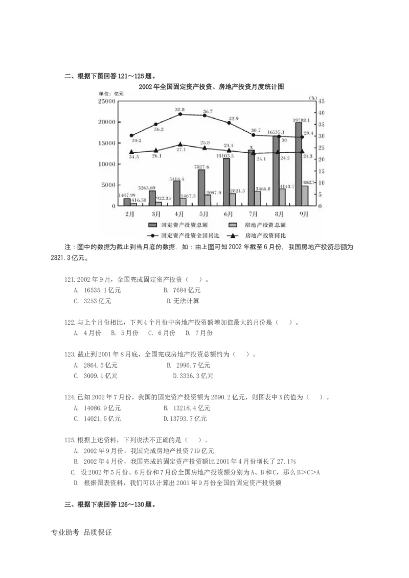 行政职业能力测验模拟预测试卷-27_2025春招题库汇总_国企综合题库_1、国企招聘考试------笔试资料_职业能力测试_2、国企行测全面练习40套(含答案)