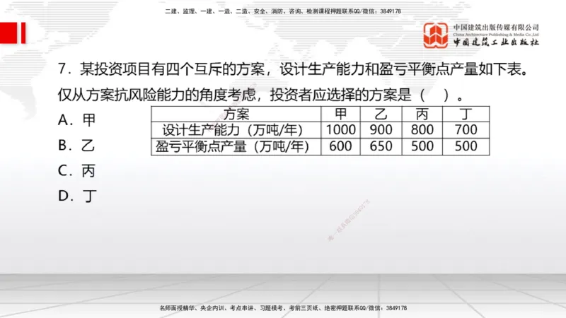 06.04一建《经济》全国大模考解析公开课（上）_2026年一级建造师_2026年一建经济_2025年一建经济SVIP_02-基础精讲✿高端面授✿深度强化_02-经济《前期全套课》张莹波JGS_讲义