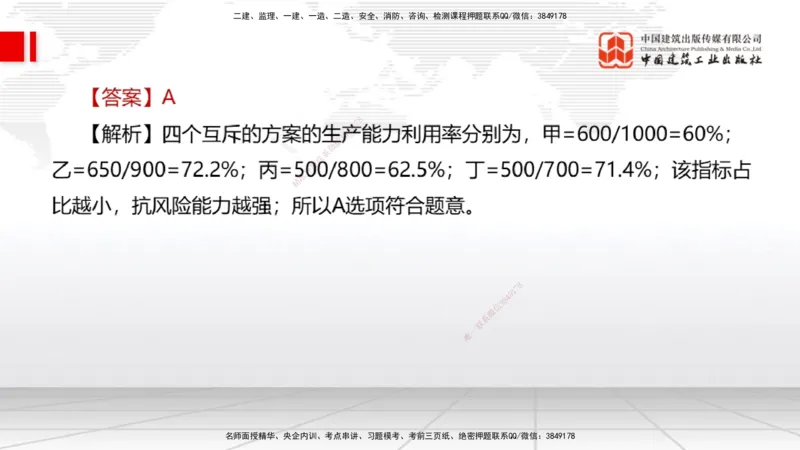 06.04一建《经济》全国大模考解析公开课（上）_2026年一级建造师_2026年一建经济_2025年一建经济SVIP_02-基础精讲✿高端面授✿深度强化_02-经济《前期全套课》张莹波JGS_讲义