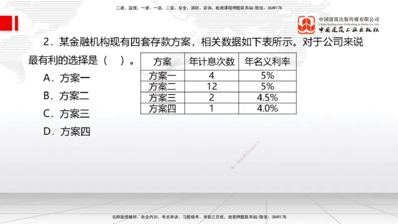 06.04一建《经济》全国大模考解析公开课（上）_2026年一级建造师_2026年一建经济_2025年一建经济SVIP_02-基础精讲✿高端面授✿深度强化_02-经济《前期全套课》张莹波JGS_讲义