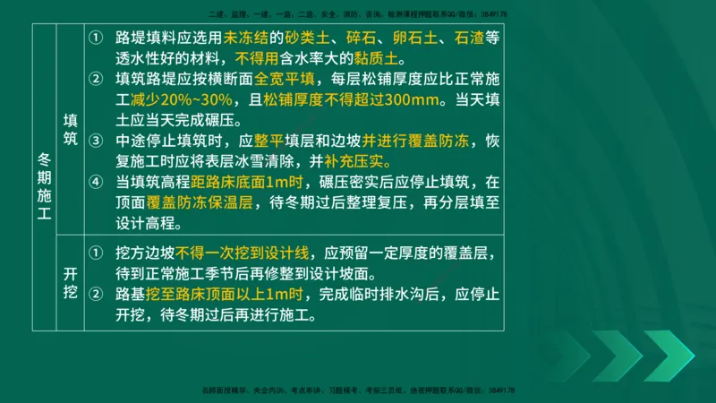 25年一建《公路实务》大V精讲第1章讲义在线版_2026年一级建造师_2026年一建公路_2025年一建公路SVIP_02-基础精讲✿高端面授✿深度强化_22-公路《强化精讲班》刘军刚YL