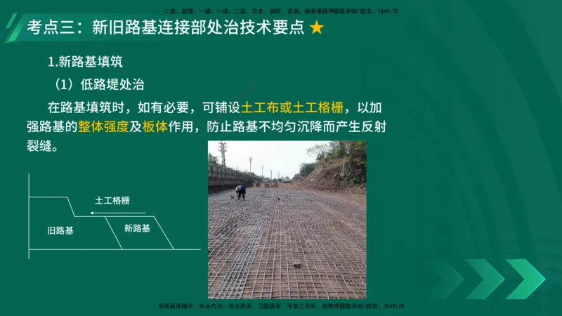 25年一建《公路实务》大V精讲第1章讲义在线版_2026年一级建造师_2026年一建公路_2025年一建公路SVIP_02-基础精讲✿高端面授✿深度强化_22-公路《强化精讲班》刘军刚YL