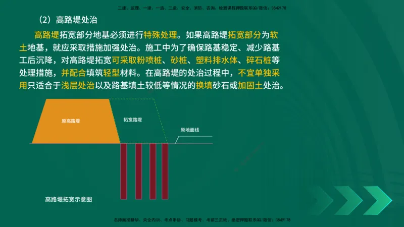 25年一建《公路实务》大V精讲第1章讲义在线版_2026年一级建造师_2026年一建公路_2025年一建公路SVIP_02-基础精讲✿高端面授✿深度强化_22-公路《强化精讲班》刘军刚YL