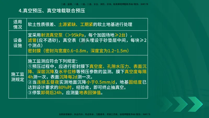 25年一建《公路实务》大V精讲第1章讲义在线版_2026年一级建造师_2026年一建公路_2025年一建公路SVIP_02-基础精讲✿高端面授✿深度强化_22-公路《强化精讲班》刘军刚YL