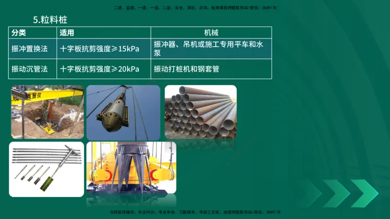 25年一建《公路实务》大V精讲第1章讲义在线版_2026年一级建造师_2026年一建公路_2025年一建公路SVIP_02-基础精讲✿高端面授✿深度强化_22-公路《强化精讲班》刘军刚YL