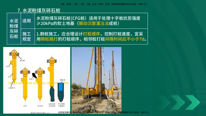 25年一建《公路实务》大V精讲第1章讲义在线版_2026年一级建造师_2026年一建公路_2025年一建公路SVIP_02-基础精讲✿高端面授✿深度强化_22-公路《强化精讲班》刘军刚YL