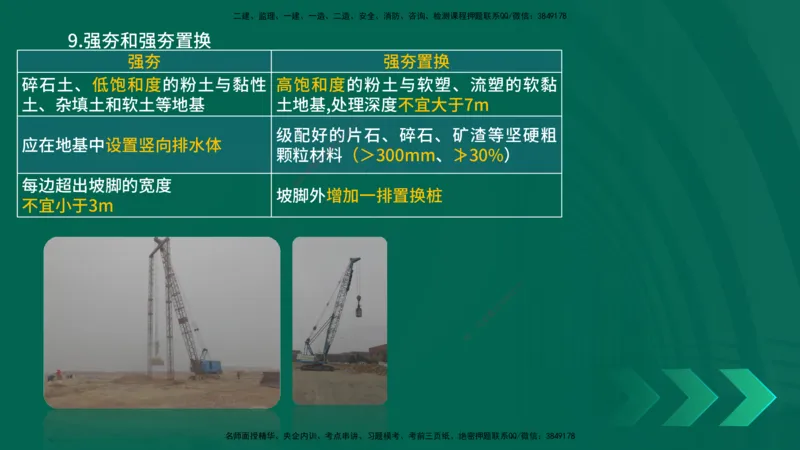 25年一建《公路实务》大V精讲第1章讲义在线版_2026年一级建造师_2026年一建公路_2025年一建公路SVIP_02-基础精讲✿高端面授✿深度强化_22-公路《强化精讲班》刘军刚YL