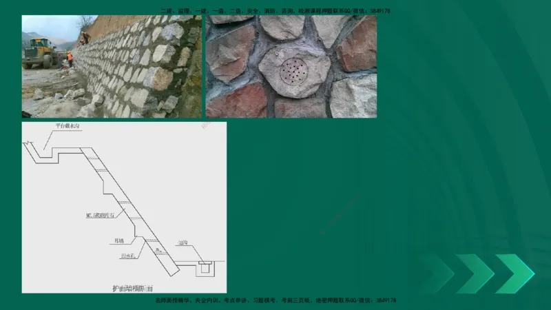 25年一建《公路实务》大V精讲第1章讲义在线版_2026年一级建造师_2026年一建公路_2025年一建公路SVIP_02-基础精讲✿高端面授✿深度强化_22-公路《强化精讲班》刘军刚YL