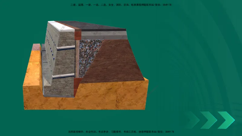 25年一建《公路实务》大V精讲第1章讲义在线版_2026年一级建造师_2026年一建公路_2025年一建公路SVIP_02-基础精讲✿高端面授✿深度强化_22-公路《强化精讲班》刘军刚YL