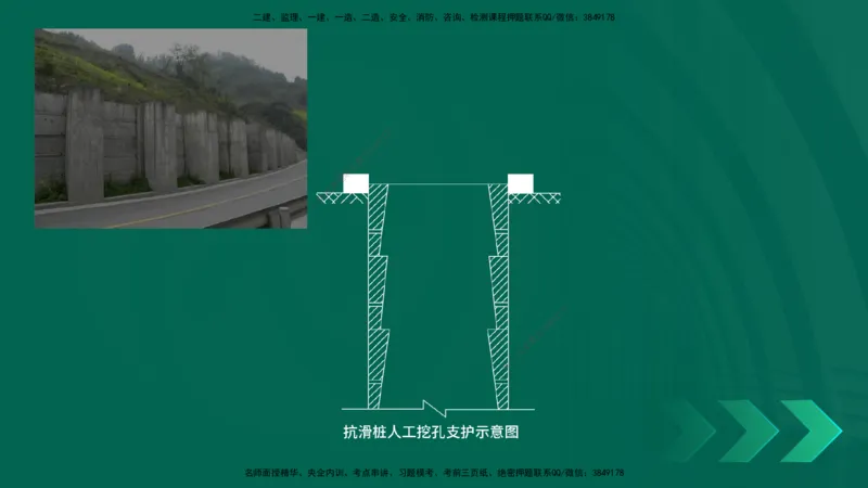 25年一建《公路实务》大V精讲第1章讲义在线版_2026年一级建造师_2026年一建公路_2025年一建公路SVIP_02-基础精讲✿高端面授✿深度强化_22-公路《强化精讲班》刘军刚YL