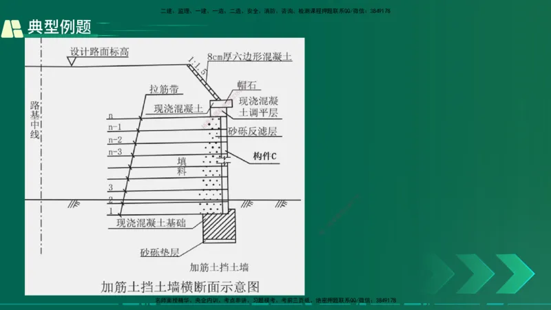 25年一建《公路实务》大V精讲第1章讲义在线版_2026年一级建造师_2026年一建公路_2025年一建公路SVIP_02-基础精讲✿高端面授✿深度强化_22-公路《强化精讲班》刘军刚YL