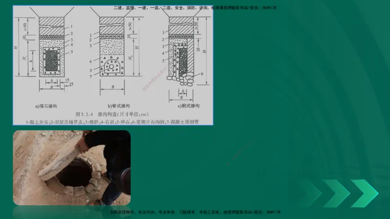 25年一建《公路实务》大V精讲第1章讲义在线版_2026年一级建造师_2026年一建公路_2025年一建公路SVIP_02-基础精讲✿高端面授✿深度强化_22-公路《强化精讲班》刘军刚YL