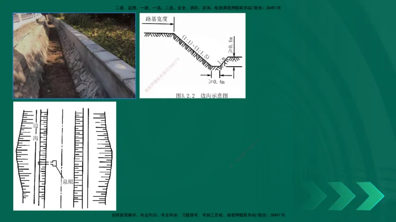 25年一建《公路实务》大V精讲第1章讲义在线版_2026年一级建造师_2026年一建公路_2025年一建公路SVIP_02-基础精讲✿高端面授✿深度强化_22-公路《强化精讲班》刘军刚YL