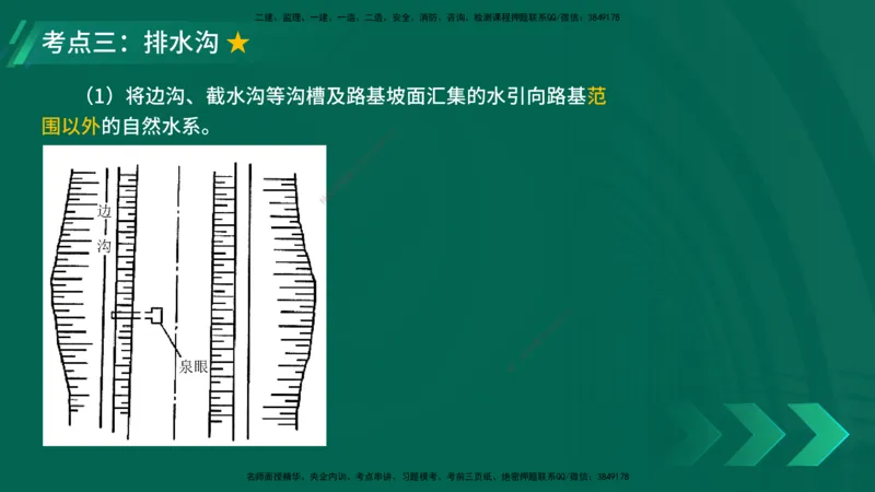 25年一建《公路实务》大V精讲第1章讲义在线版_2026年一级建造师_2026年一建公路_2025年一建公路SVIP_02-基础精讲✿高端面授✿深度强化_22-公路《强化精讲班》刘军刚YL