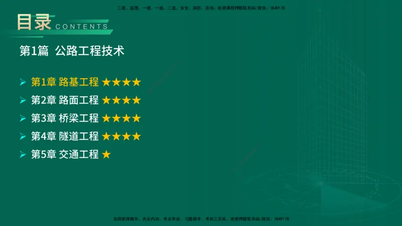 25年一建《公路实务》大V精讲第1章讲义在线版_2026年一级建造师_2026年一建公路_2025年一建公路SVIP_02-基础精讲✿高端面授✿深度强化_22-公路《强化精讲班》刘军刚YL