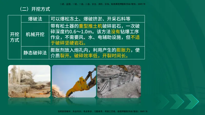 25年一建《公路实务》大V精讲第1章讲义在线版_2026年一级建造师_2026年一建公路_2025年一建公路SVIP_02-基础精讲✿高端面授✿深度强化_22-公路《强化精讲班》刘军刚YL