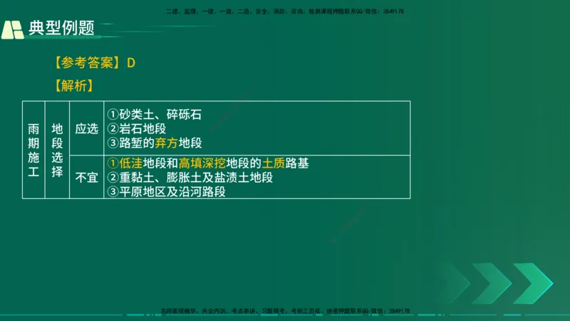 25年一建《公路实务》大V精讲第1章讲义在线版_2026年一级建造师_2026年一建公路_2025年一建公路SVIP_02-基础精讲✿高端面授✿深度强化_22-公路《强化精讲班》刘军刚YL