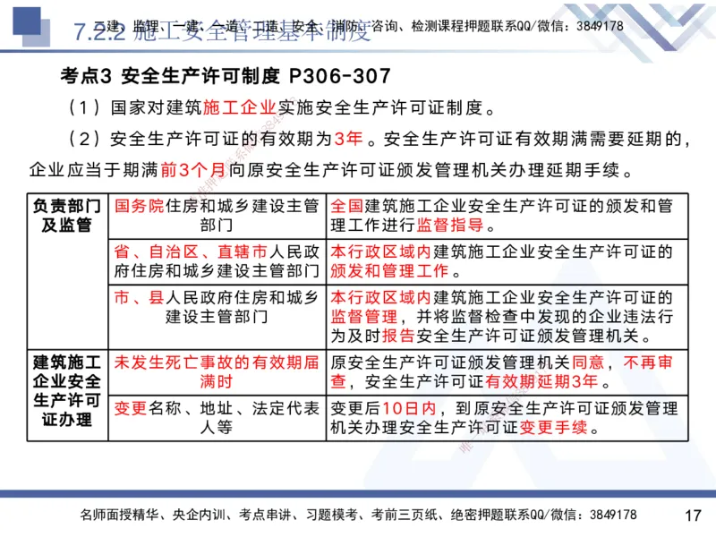 07.2025黄雨诗-核心考点速记-管理7_2026年一级建造师_2026年一建管理_2025年一建管理SVIP_02-基础精讲✿高端面授✿深度强化_33-管理《核心考点速记》黄雨诗HX_讲义