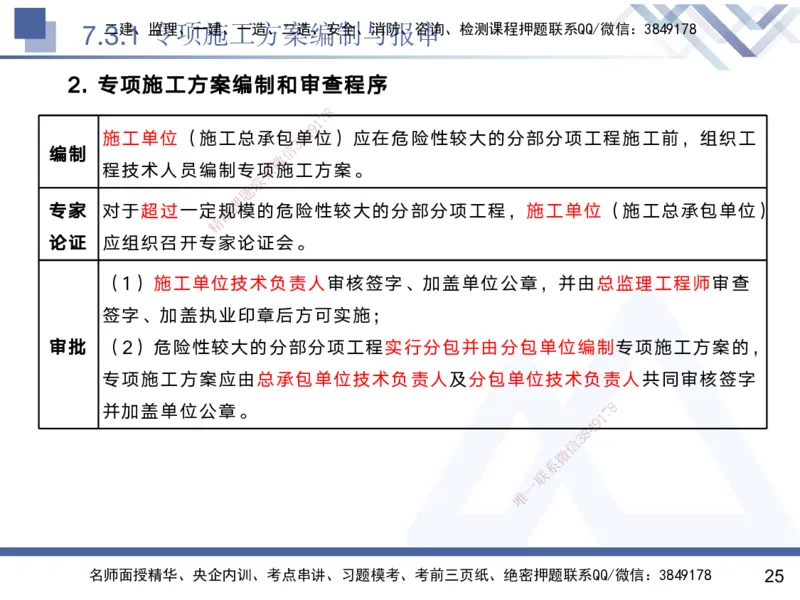 07.2025黄雨诗-核心考点速记-管理7_2026年一级建造师_2026年一建管理_2025年一建管理SVIP_02-基础精讲✿高端面授✿深度强化_33-管理《核心考点速记》黄雨诗HX_讲义