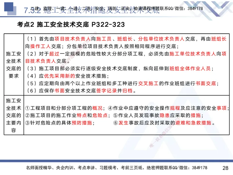 07.2025黄雨诗-核心考点速记-管理7_2026年一级建造师_2026年一建管理_2025年一建管理SVIP_02-基础精讲✿高端面授✿深度强化_33-管理《核心考点速记》黄雨诗HX_讲义