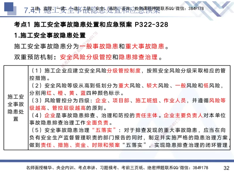 07.2025黄雨诗-核心考点速记-管理7_2026年一级建造师_2026年一建管理_2025年一建管理SVIP_02-基础精讲✿高端面授✿深度强化_33-管理《核心考点速记》黄雨诗HX_讲义