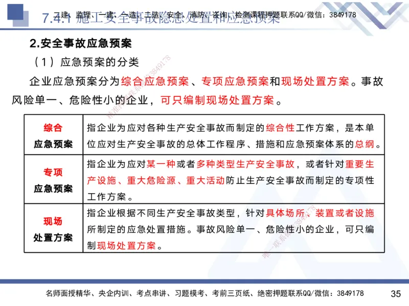 07.2025黄雨诗-核心考点速记-管理7_2026年一级建造师_2026年一建管理_2025年一建管理SVIP_02-基础精讲✿高端面授✿深度强化_33-管理《核心考点速记》黄雨诗HX_讲义