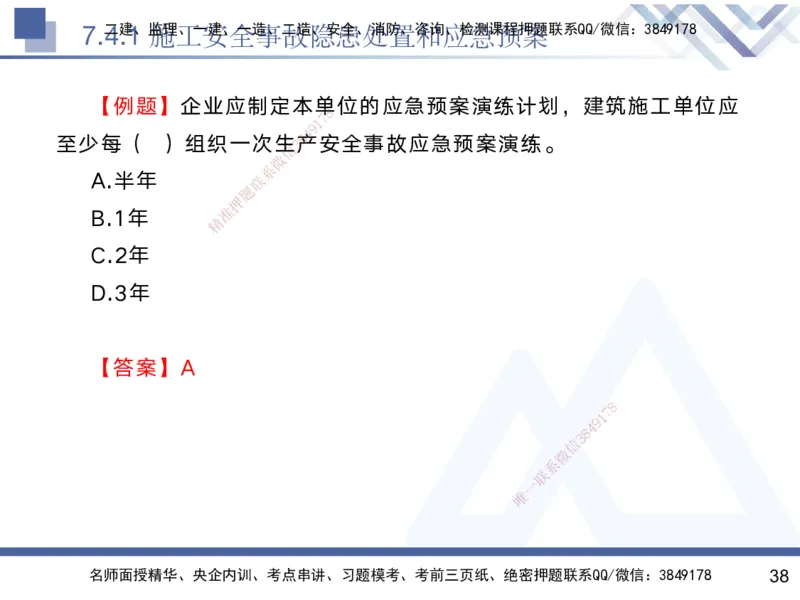 07.2025黄雨诗-核心考点速记-管理7_2026年一级建造师_2026年一建管理_2025年一建管理SVIP_02-基础精讲✿高端面授✿深度强化_33-管理《核心考点速记》黄雨诗HX_讲义