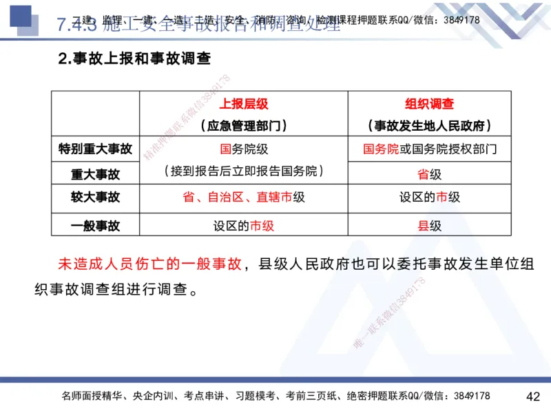 07.2025黄雨诗-核心考点速记-管理7_2026年一级建造师_2026年一建管理_2025年一建管理SVIP_02-基础精讲✿高端面授✿深度强化_33-管理《核心考点速记》黄雨诗HX_讲义