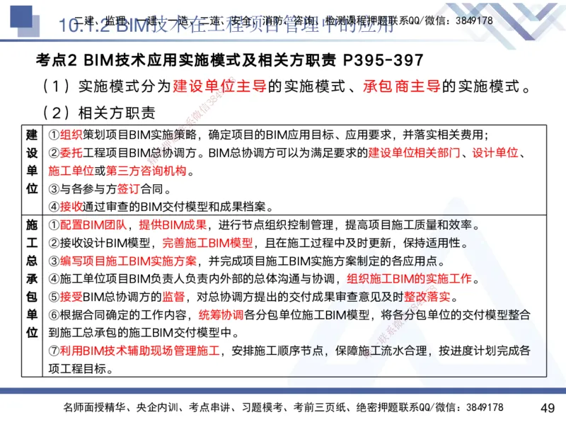 07.2025黄雨诗-核心考点速记-管理7_2026年一级建造师_2026年一建管理_2025年一建管理SVIP_02-基础精讲✿高端面授✿深度强化_33-管理《核心考点速记》黄雨诗HX_讲义