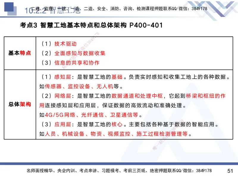 07.2025黄雨诗-核心考点速记-管理7_2026年一级建造师_2026年一建管理_2025年一建管理SVIP_02-基础精讲✿高端面授✿深度强化_33-管理《核心考点速记》黄雨诗HX_讲义