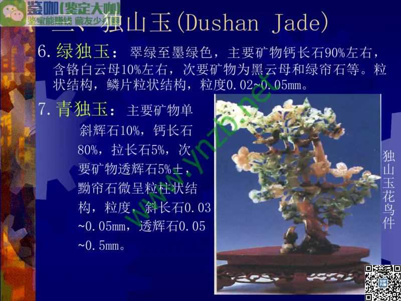 第9讲：色彩斑斓、雅俗共赏的其它玉石：青金石、孔雀石、京粉翠等_X018-玉石珠宝鉴定教程最新合集_3、珠宝玉石鉴赏学习资料合集_珠宝玉石大学培训讲座教材